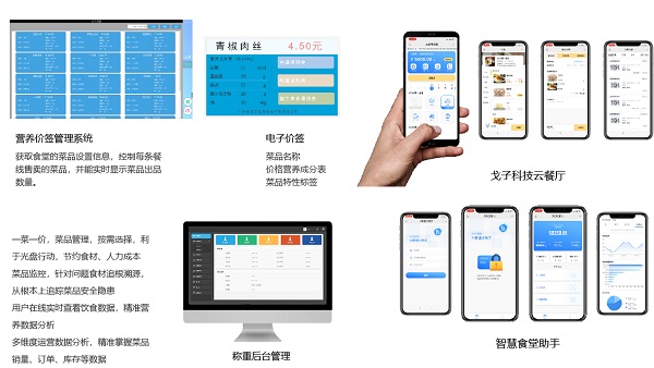 智能餐飲管理系統(tǒng)的功能有哪些？如何搭建？