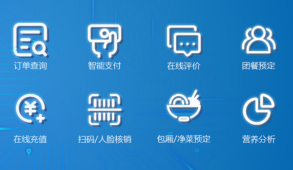 智慧食堂訂餐系統(tǒng)有哪些 智慧食堂訂餐系統(tǒng)設(shè)計功能有哪些