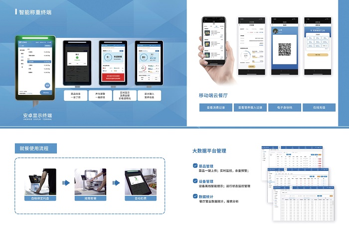 智慧食堂時(shí)代，戈子科技稱重結(jié)算臺震撼上市！