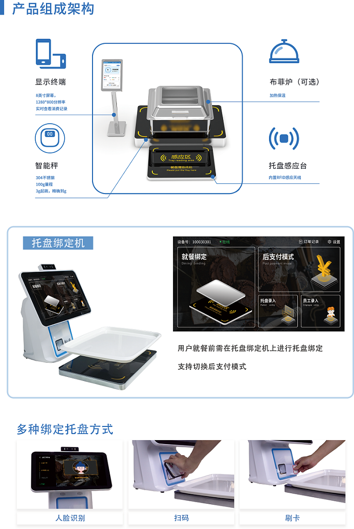 智慧食堂來了，全面升級(jí)“自動(dòng)化餐飲”