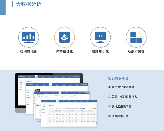 您的食堂管理軟件是這樣的嗎？高效且簡(jiǎn)捷